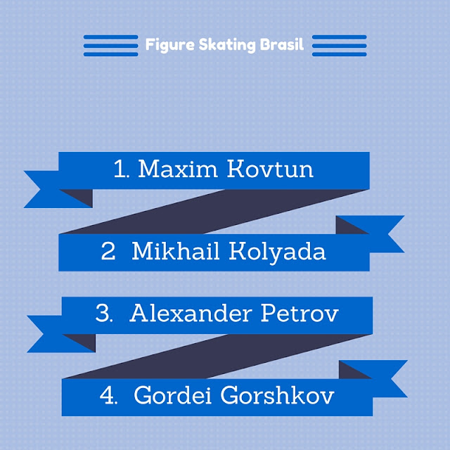 nacional russo patinação masculino patinação, campeonatos nacionais, patinação russia, russian figure skating, russian nationals, patinagem, feminino patinação