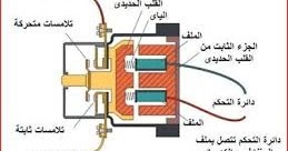 المقاولين