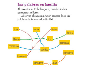 Respuestas Apoyo Primaria Español 4to grado Bloque 1 lección 2 Escribir trabalenguas y juegos de palabras para su publicación 