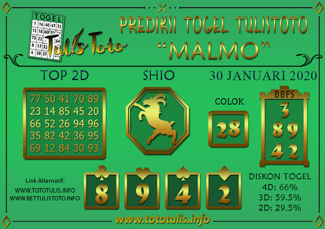 Prediksi Togel MALMO TULISTOTO 30 JANUARI 2020