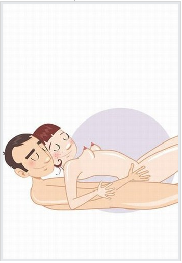 As 20 melhores posições para s3xo anal As 20 melhores posições para s3xo anal