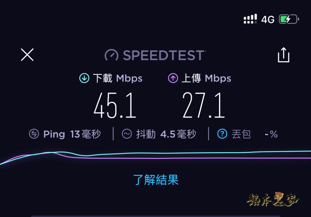 iPhone 11 Pro手機網路變慢-快速回復應有的網速之檢查設定步驟