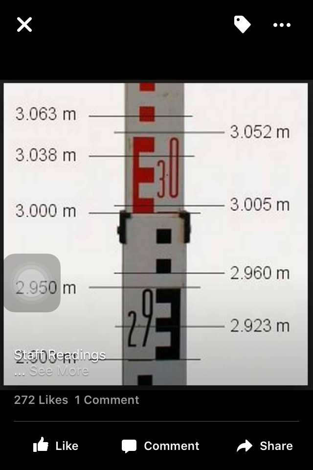 Linux , Java, DimCon & Surveyor Activities Dimensional Control