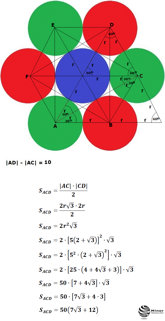 Dane jest koło o promieniu długości r wokół, którego wyznaczono sześć kół stycznych do tego koła o promieniu długości r, i każde dwa koła wokół koła są do siebie styczne. Oblicz pole trójkąta, którego wierzchołkami kolejno są: środek dowolnego stycznego koła, środek koła do niego przyległego, środek koła dwukrotnie następnego do przyległego. Wiedząc, że środek dowolnego stycznego koła leży naprzeciw środka koła dwukrotnie następnego do przyległego. Różnica między dwoma najdłuższymi środkami leżącym naprzeciw siebie tych kół jest równa 10. 