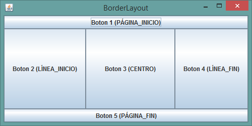 Una Taza de Java: Gestores de Diseño: FlowLayout y BorderLayout