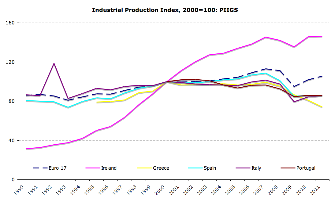 Convergence theory pdf image