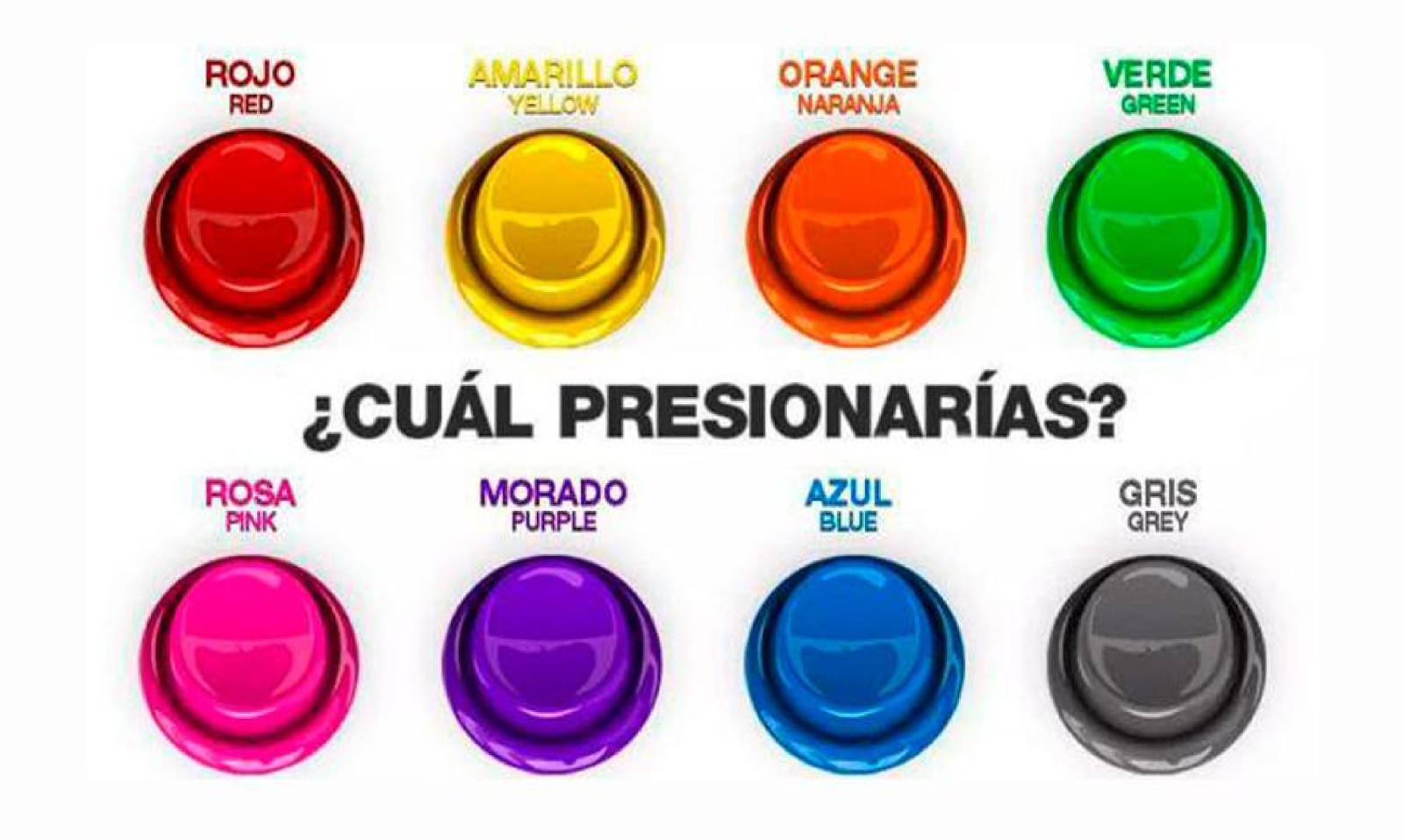 EL TEST DE LOS BOTONES DE COLORES PURO TIP Artículos, Masters y Cursos