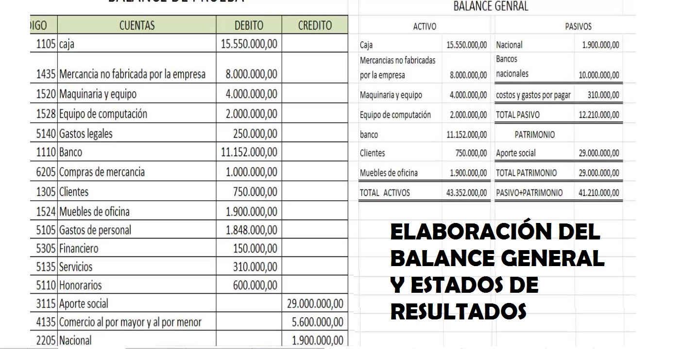 Tributacion forex