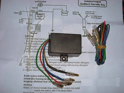 Cara Membuat Gantungan Kunci Motor | cara membuat kunci motor ganda berteknologi sensor aksi Cara Membuat Gantungan Kunci Motor | cara membuat kunci motor ganda berteknologi sensor aksi