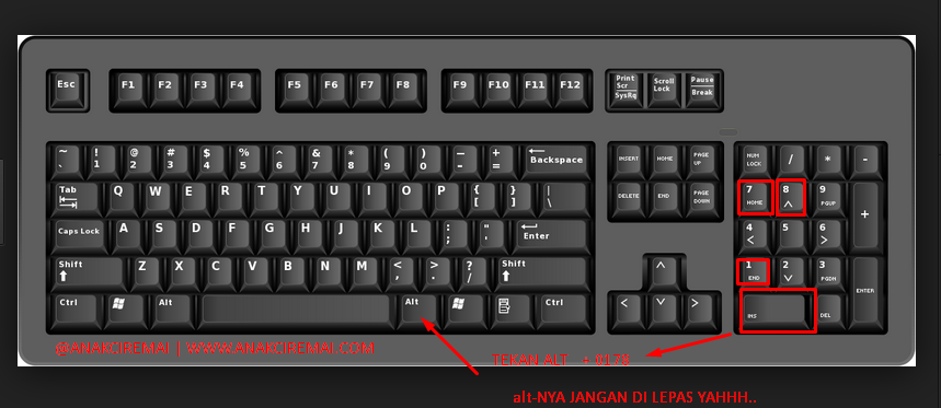 Cara Paling Cepat Membuat Simbol Kubik atau Pangkat