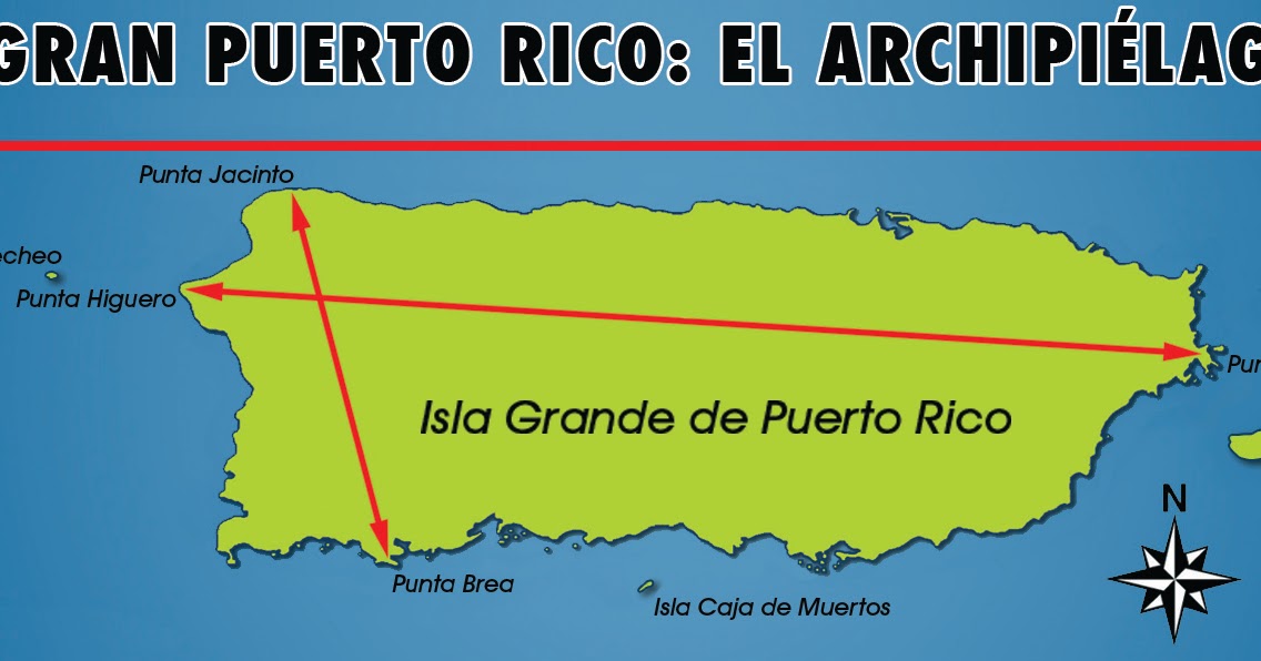 Rico Size Chart