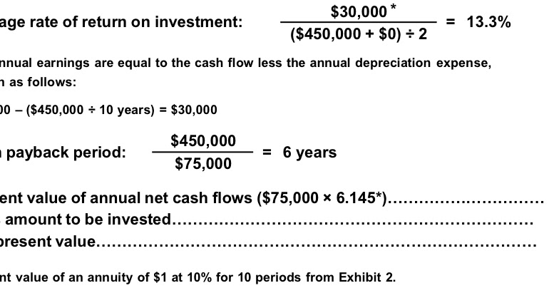 keybank cash advance limit
