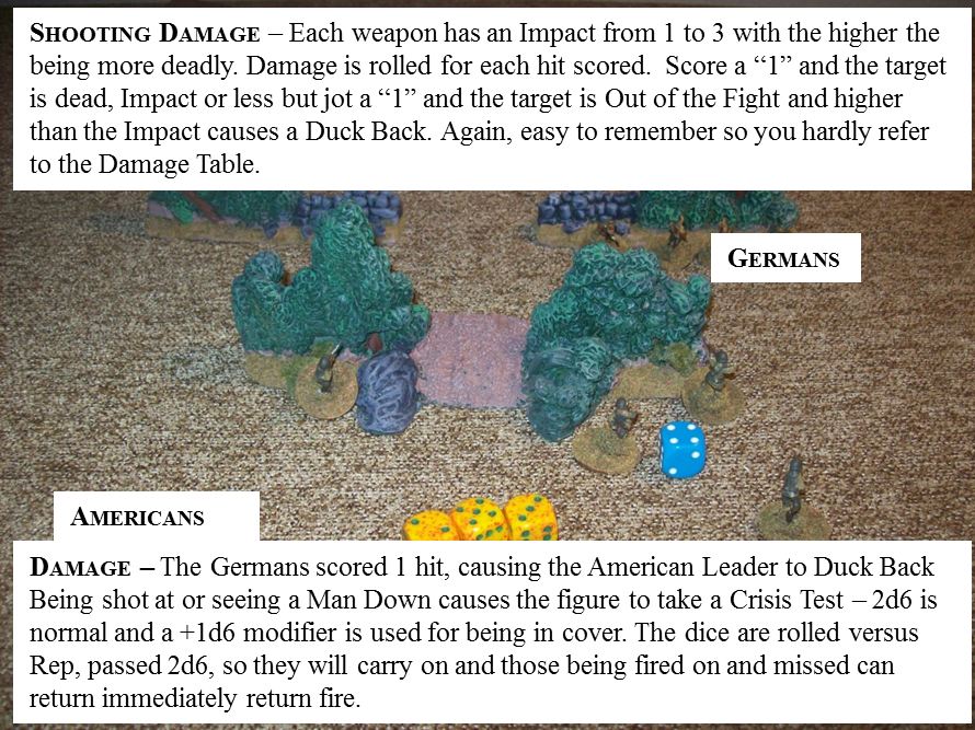 2 Hour Blog NUTS Final Version Step by Step How to Part Two