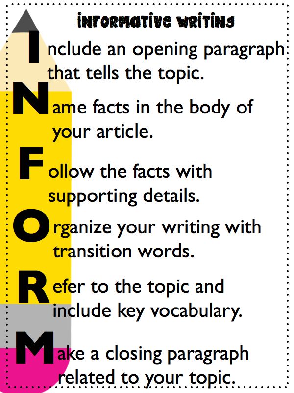 Sample informative essay