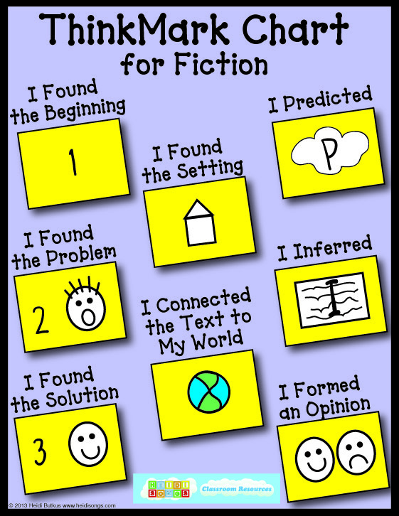 Using ThinkMarks to Boost Comprehension of Fiction & Critical Thinking  Skills with Young Readers