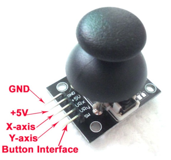 การเขียนโปรแกรมเบื้องต้นกับ Arduino C++ (ไฟวิ่ง): XY Joystick Module