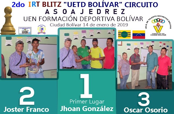 JHOAN GONZÁLEZ GANÓ 2DO IRT BLITZ "UETD BOLÍVAR" JHOAN GONZÁLEZ GANÓ 2DO IRT BLITZ "UETD BOLÍVAR"