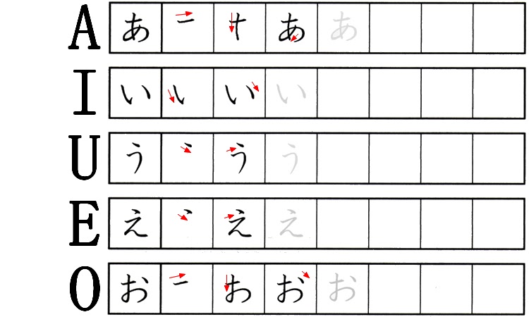 Hiragana chart picture