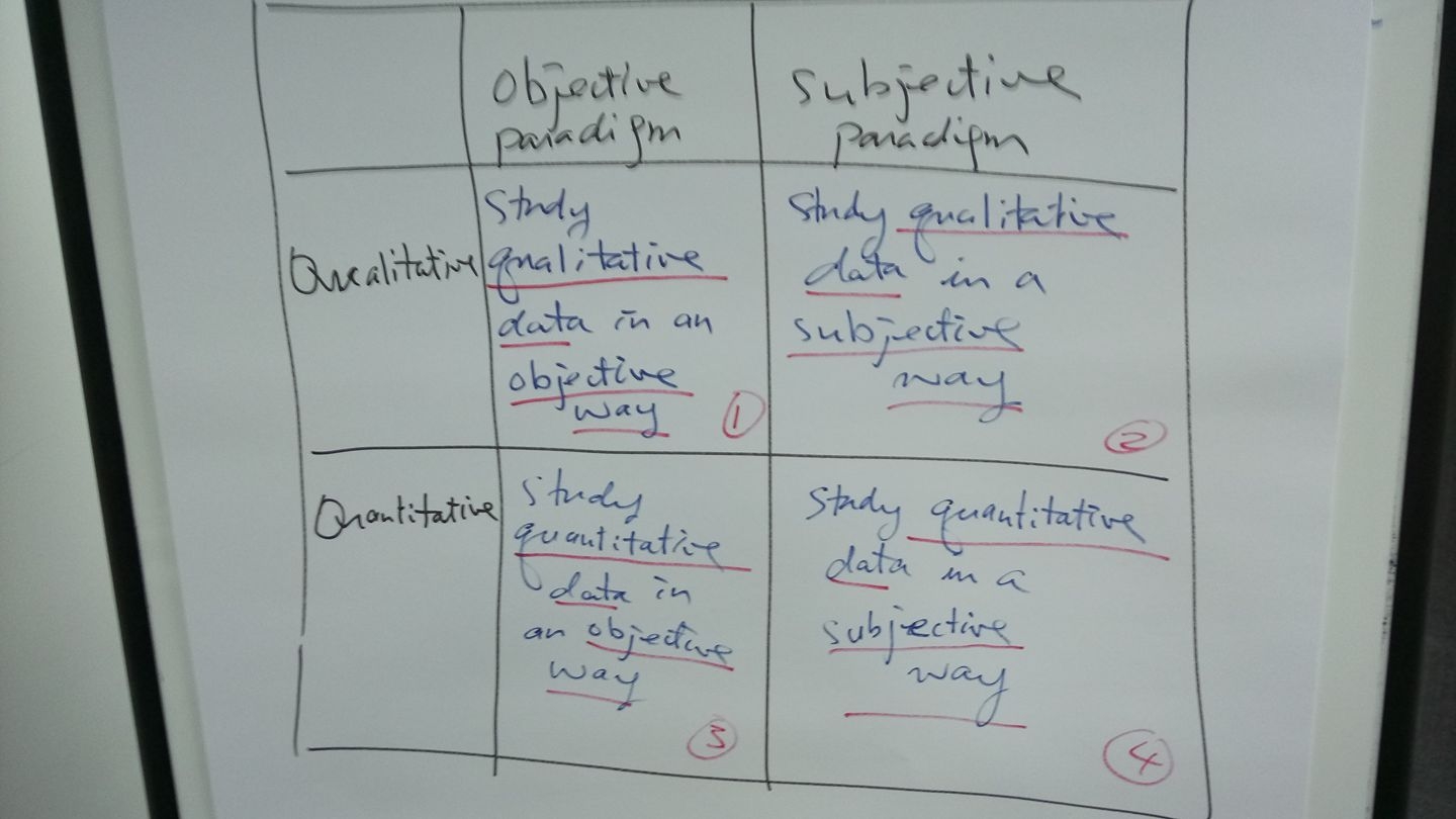 Bachelor thesis picture