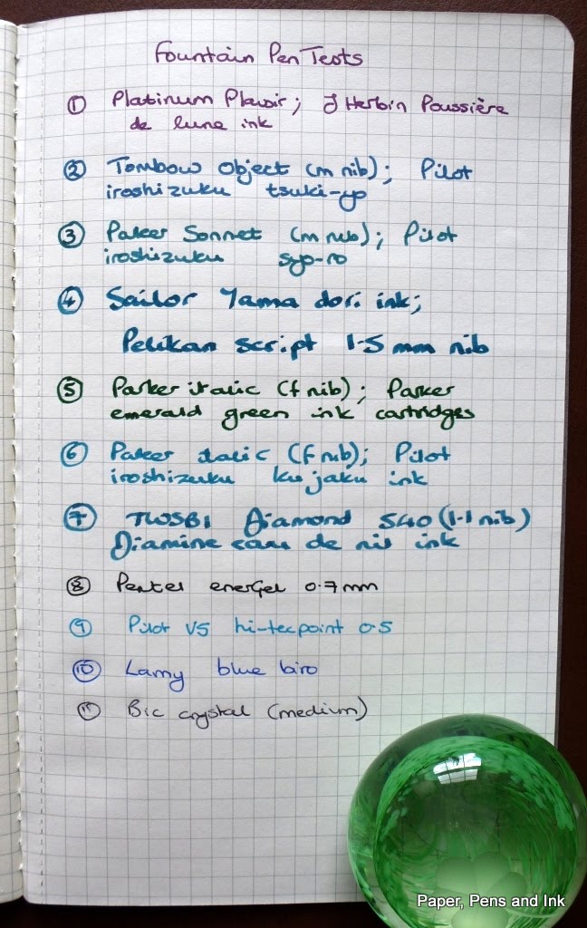 Paper Pens Ink Moleskine large cahier review