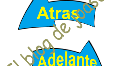 Poner botón de Atrás o Adelante en tu web