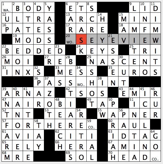 Rex Parker Does the NYT Crossword Puzzle: Latex-like glove material / THU  10-1-15 / German expressionist who was blacklisted by Nazis / Field ration  for short / Cooper preceder / Sci-fi play