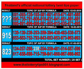 Thailand Lottery Draw Number Thailand Lottery Draw Number