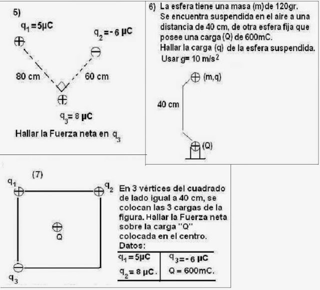 Arriba 96+ Foto Como Despejar Q2 De La Ley De Coulomb Cena Hermosa