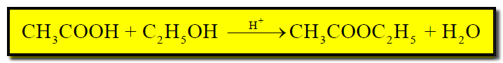 أنواع التفاعلات الكيميائية Types of chemical reactions 4