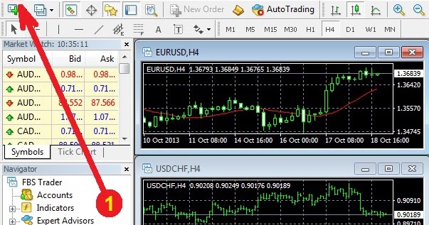 Cara daftar forex