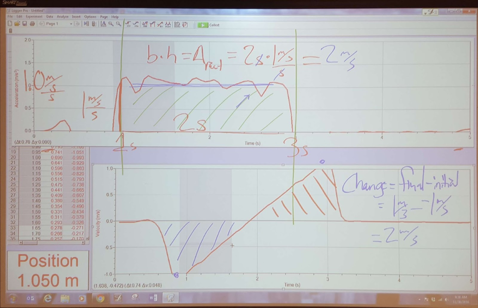 The Physics Ramble CAPM Carts Up and Down Ramps