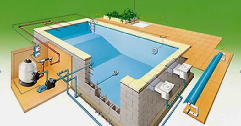 Calcul bassin et piscine, piscines, eau, evaporation, déshumidification,  convection, rayonnement, pychrométrique