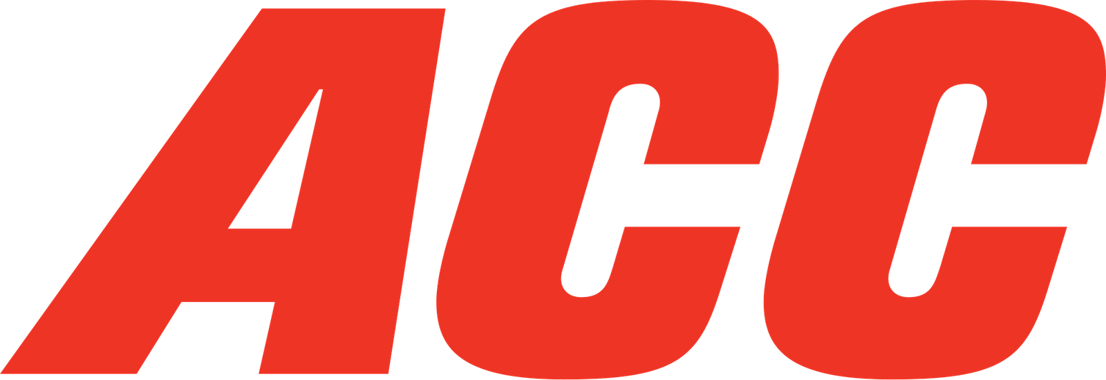 ACC Logo - ACC Cement Logo | Free Indian Logos