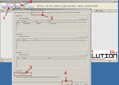 cherry mobile Flare s5 mini frp bypass