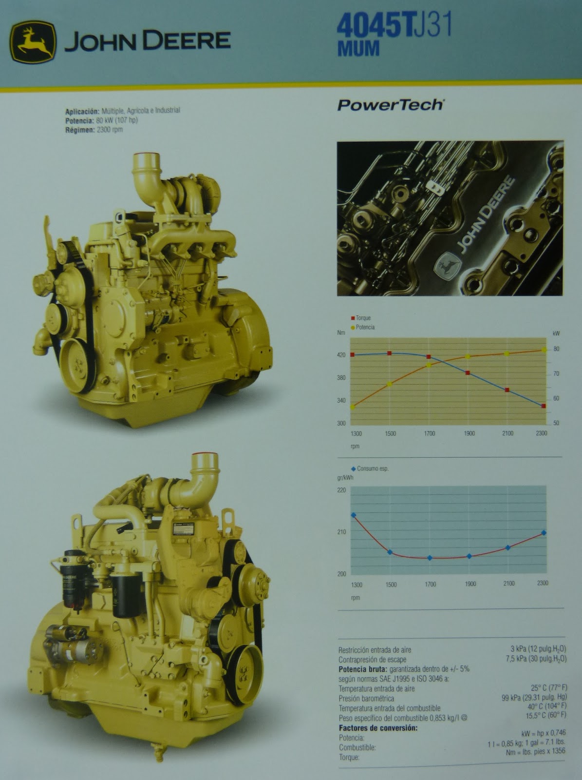 Pesados Argentinos Anexo Documentos Motores John Deere Parte III