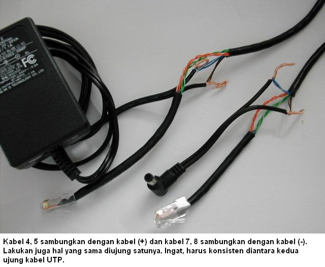 Cara Membuat PoE (Power over Ethernet) untuk Access Point | imam77 ...