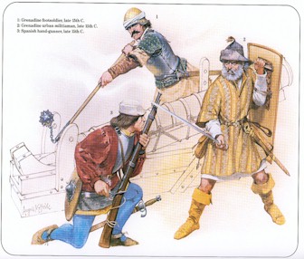 Graphic Firing Table: Decisive Battles: Fall of Granada 1492