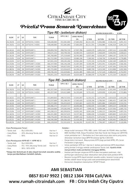 List Promo Merdeka cluster CATTLEYA dan CHRYSANT Citra Indah City