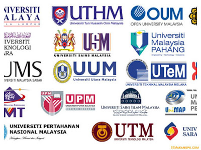 Senarai Alamat Universiti Awam (UA) di Seluruh Malaysia