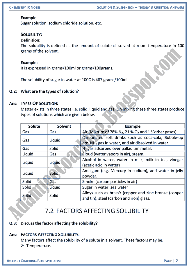 Adamjee Coaching Solution and Suspension Theory Notes and Question