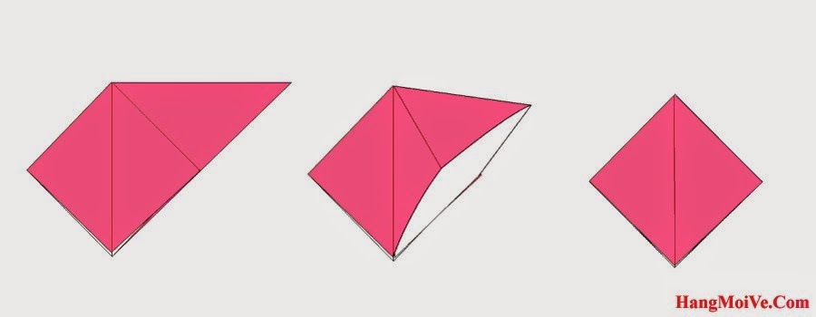 Bước 4: Lật ngược tờ giấy lại. Tương tự ta cũng mở lớp giấy từ bên trong ra ngoài rồi gấp lại (hình 2), tạo thành hình tứ giác đều (hình 3).