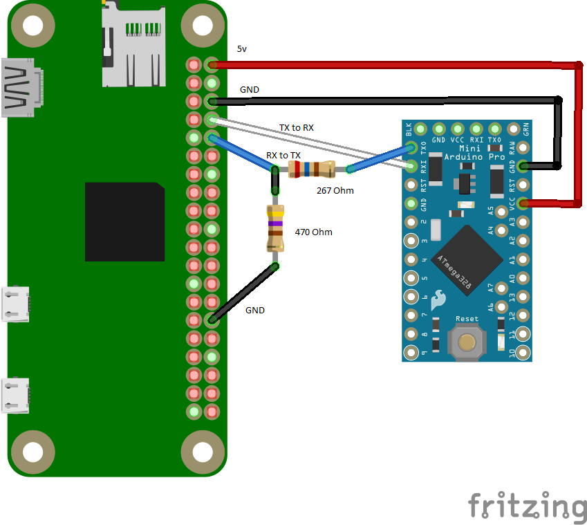 The Raspberry Pi Arduino Connection 1 - vrogue.co