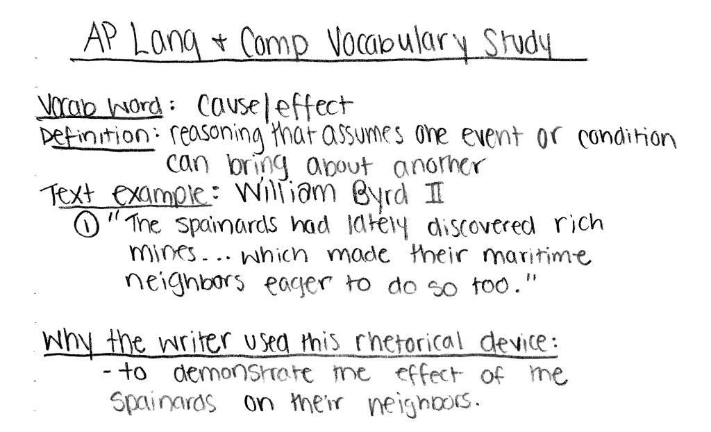 AP Lang Survival Guide 1. Learn and Memorize Vocabulary