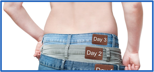 Image result for 3 Choices To Help You Lose Weight