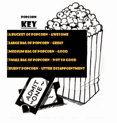 PopcornMovieMaiden Key