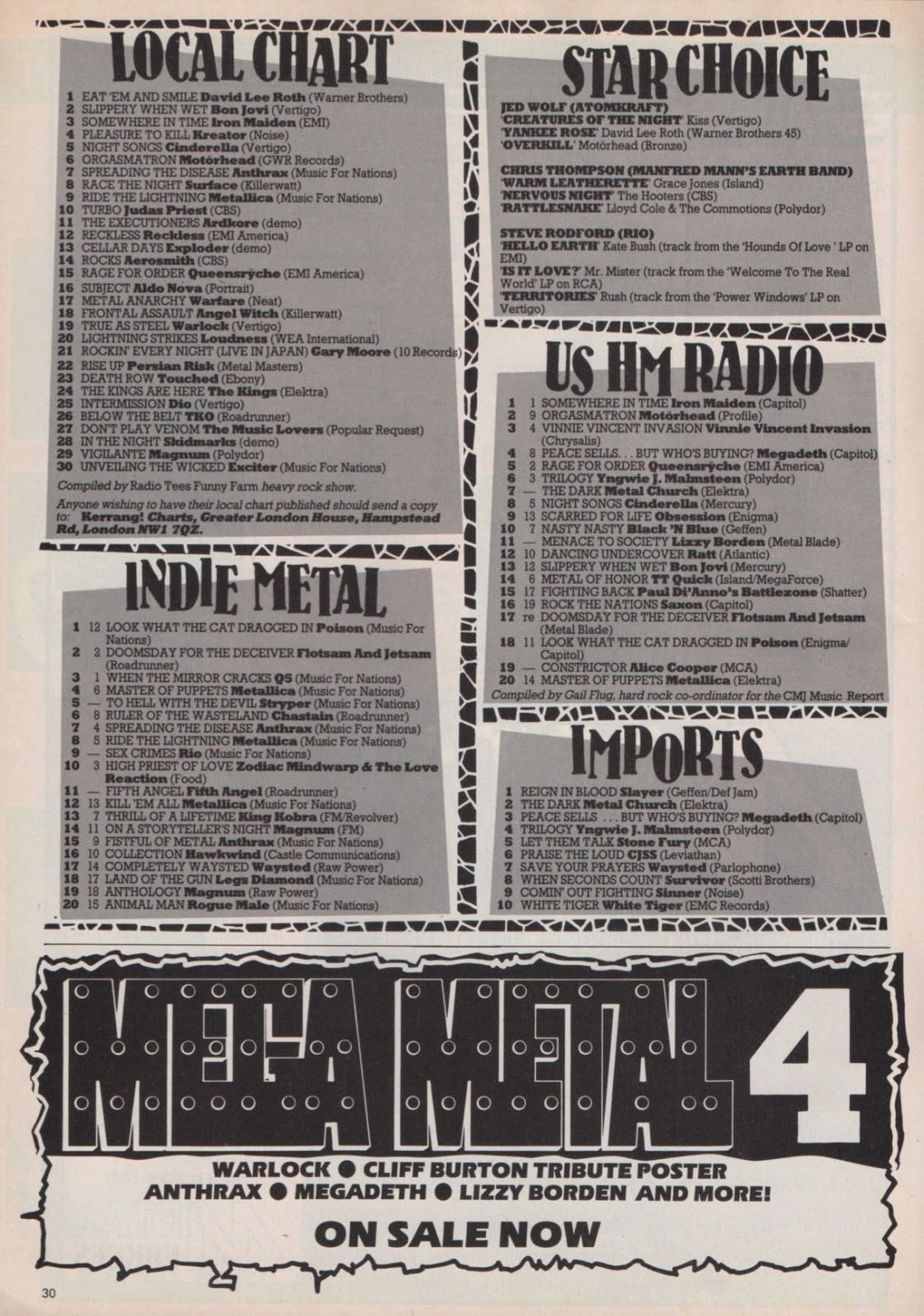 that evenspot blog 1986 kerrang meatloaf black n blue ads charts heavy metal charts
