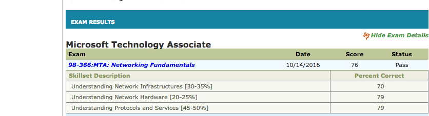 mta networking fundamentals