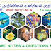 TNPSC Science Notes in Tamil: 6th Standard - Science - Food Habbits