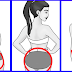 Types of Female Buttocks and Effective Exercises for Each of Them