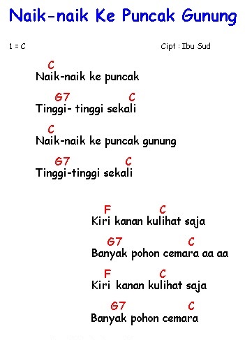 Chord Gitar Standart Naik Naik Kepuncak Gunung Raja Mainan Unik